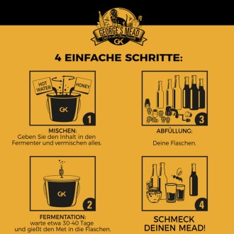 Set zur Herstellung von hausgemachtem Met – George's Mead (5 Liter)